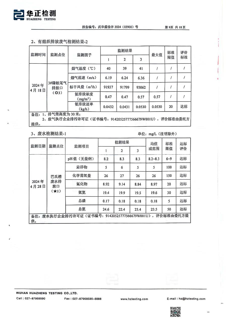 2024.4二季度检测报告扫描件_11.jpg